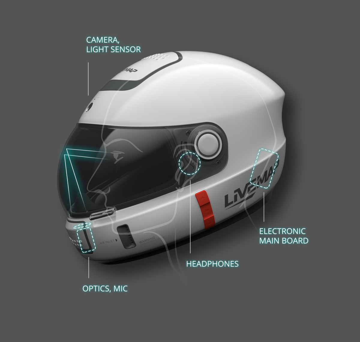 helmet