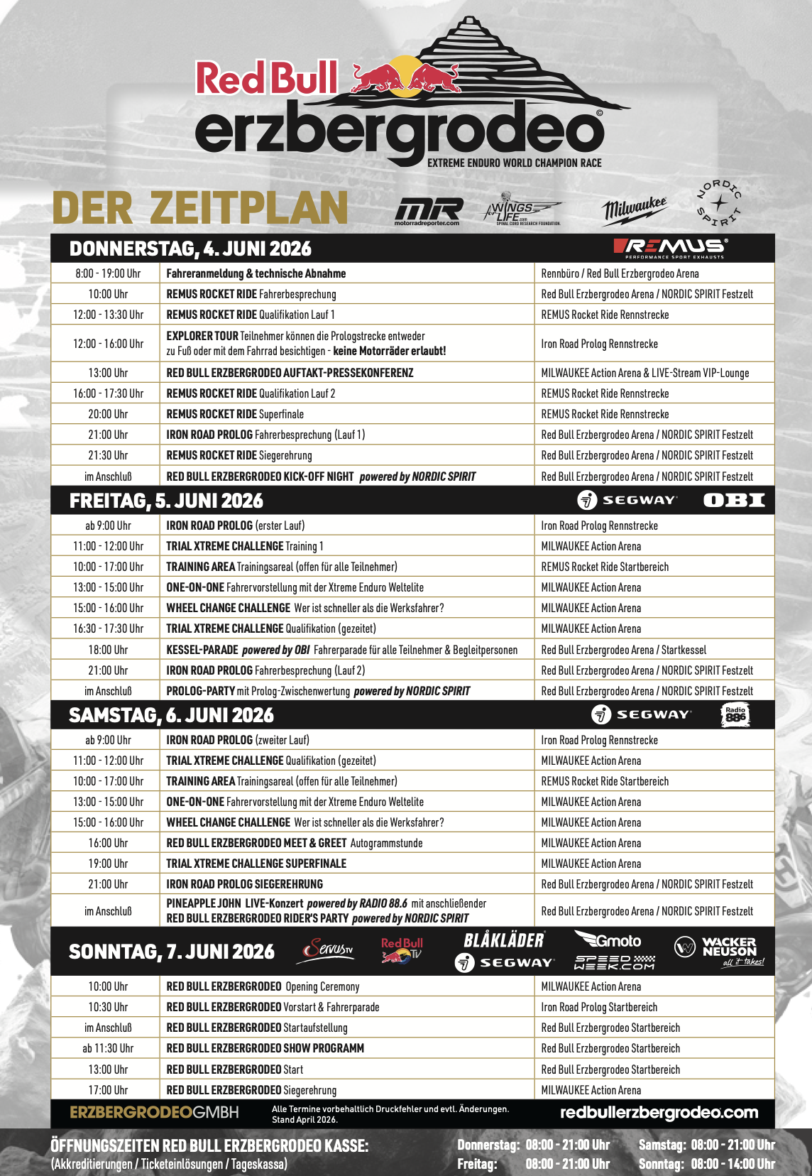 Action - Red Bull Erzbergrodeo 2026