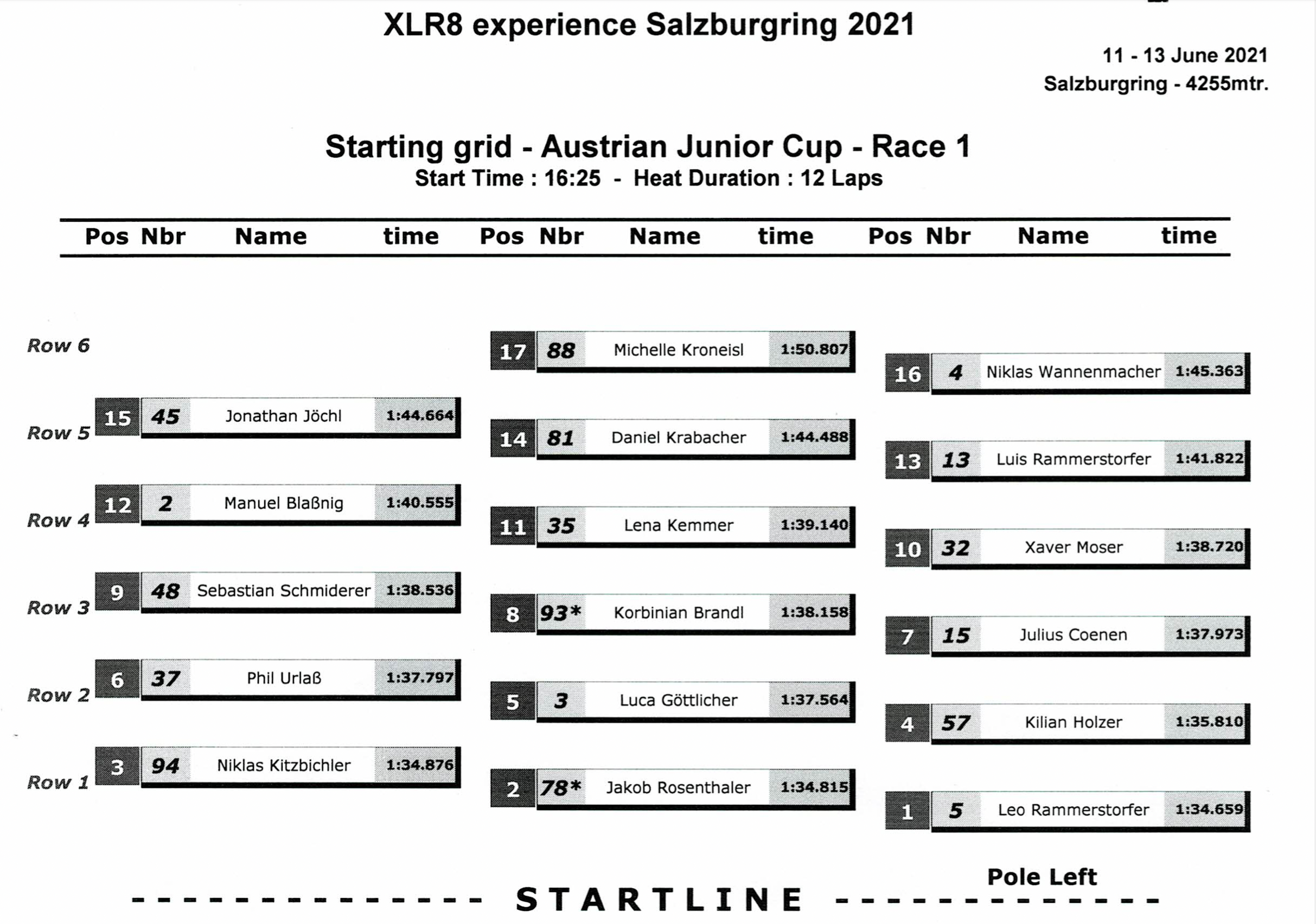Startaufstellung Samstag 12.6.21 Salzburgring Race 01 von 02