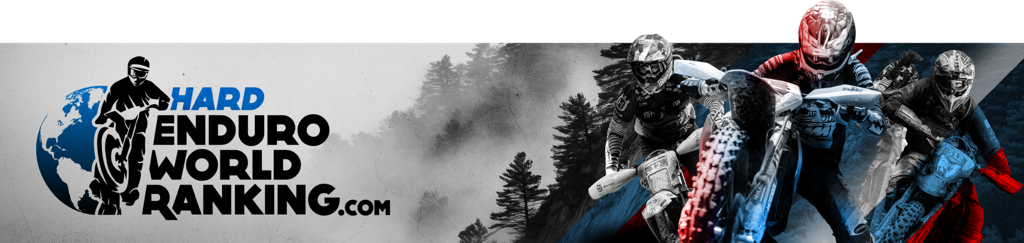 Enduroworldranking.com