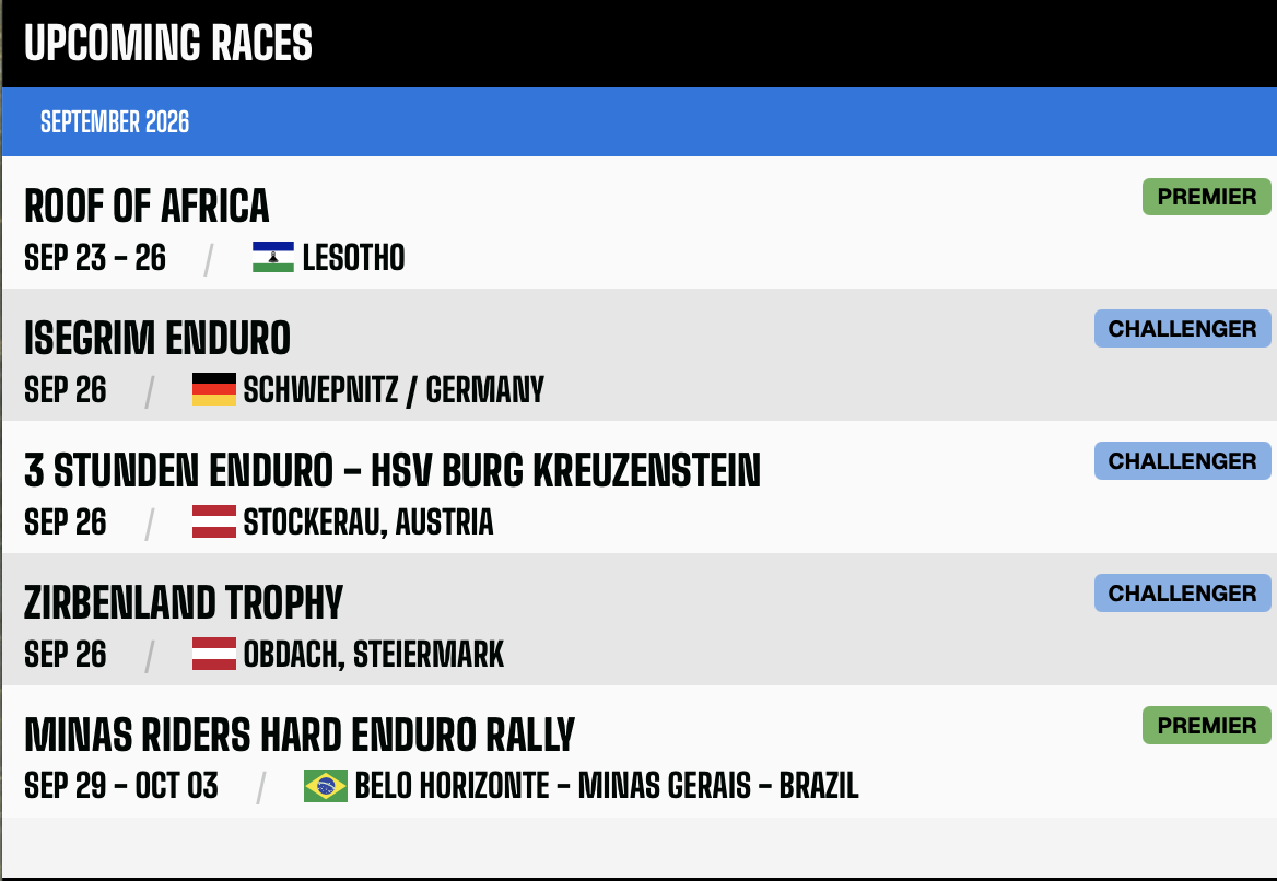 https://enduroworldranking.com