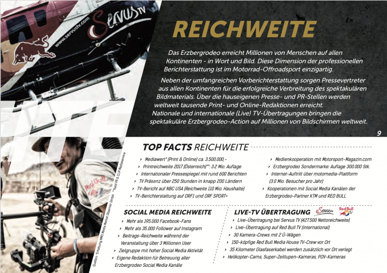 Reichweite Erzbergrodeo World Xtreme Enduro