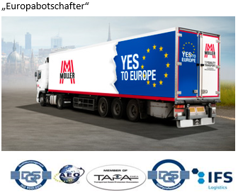 Müller Transporte - Fritz Müller