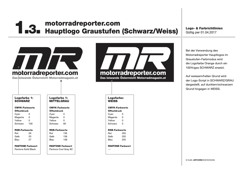 Motorradreporter.com Logo Richtlinen Copyright Erzbergrodeo GmbH