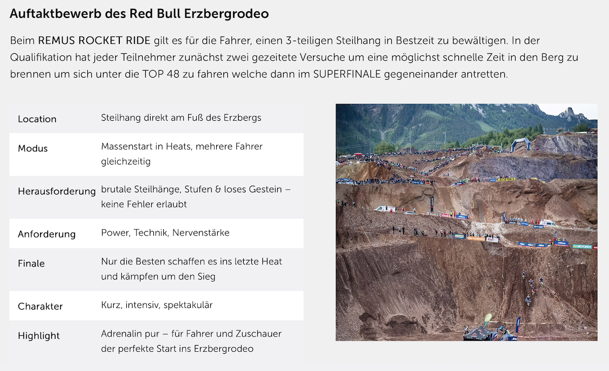 REMUS Rocked Ride Red Bull Erzbergrodeo 2026