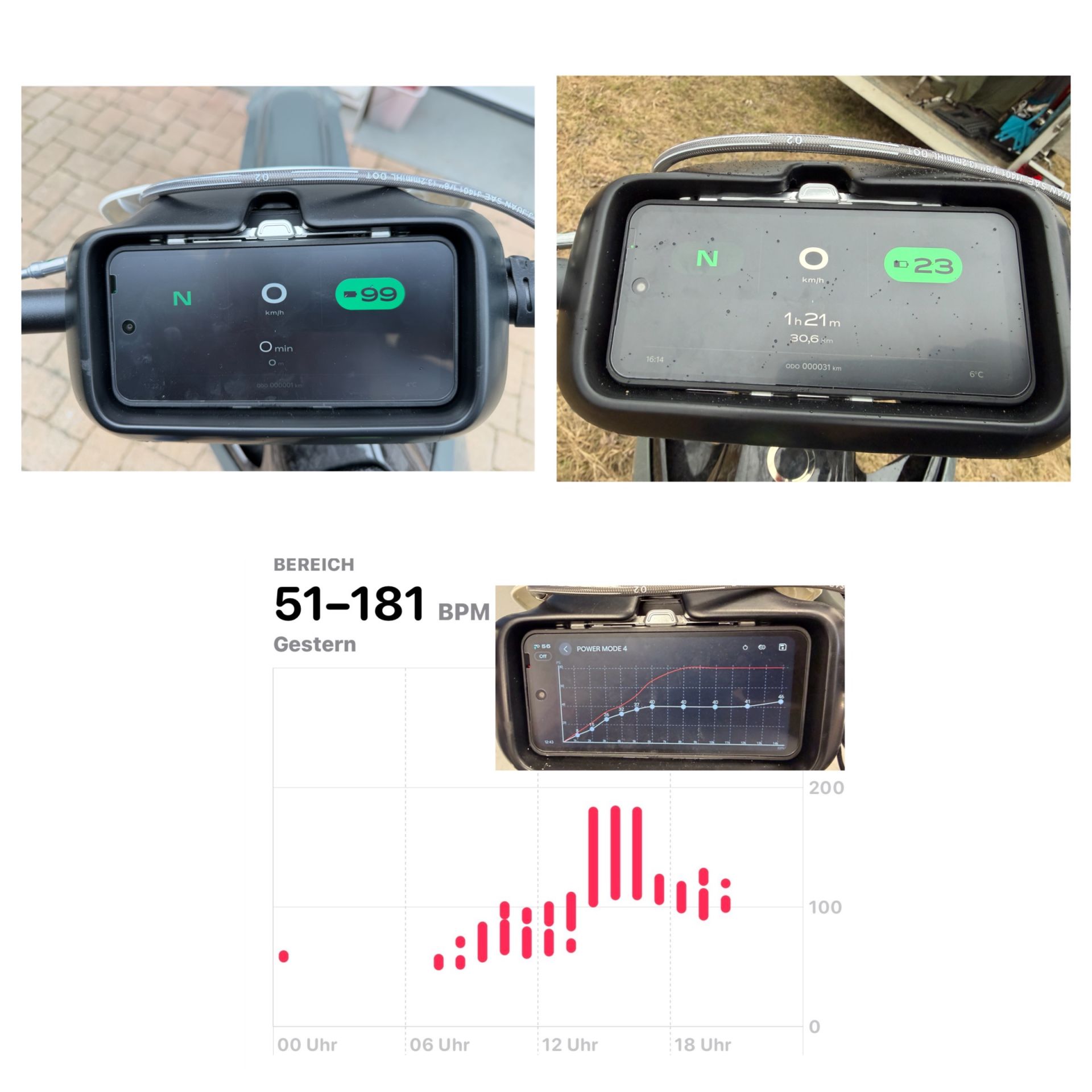 Stark Varg EX:  Akku vs Fahrerkapazität