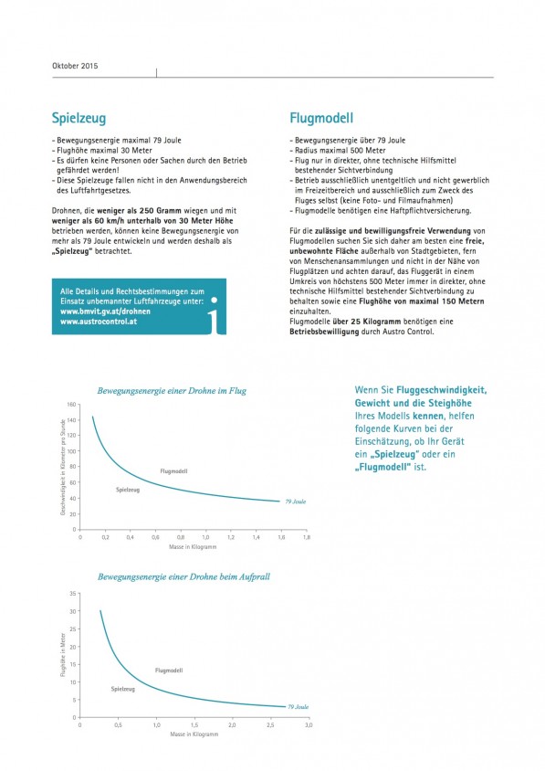 02_flugblatt-drohnen_aus_2015-2_0.jpg