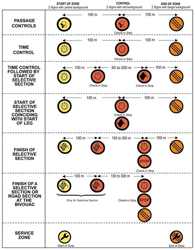 cross-country-control-zone400.jpg