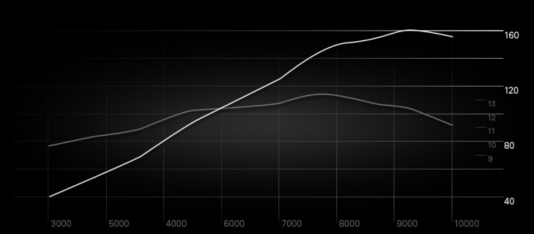 curve-monster-r_2016.jpg