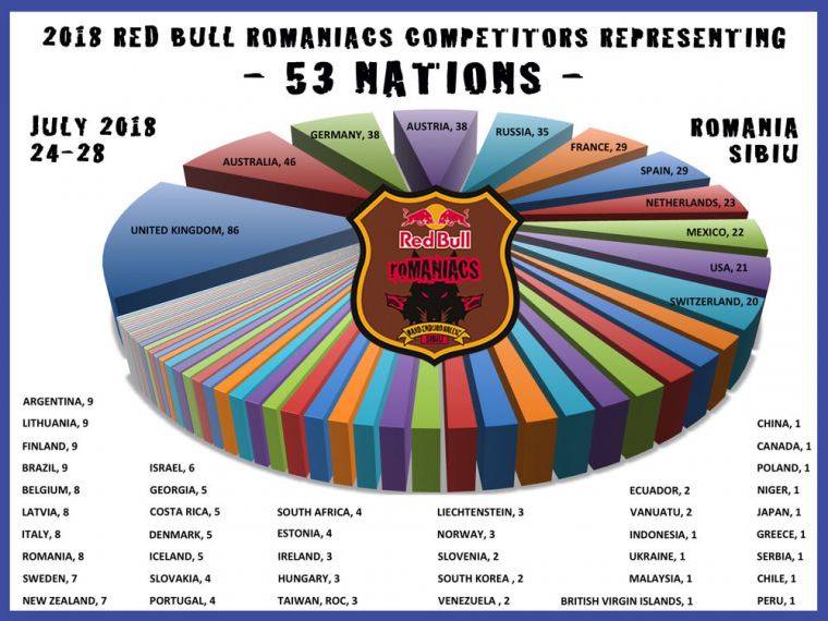 csm_Nations_chart_2018_May_26_Hi_res_258b2e12c6.jpg