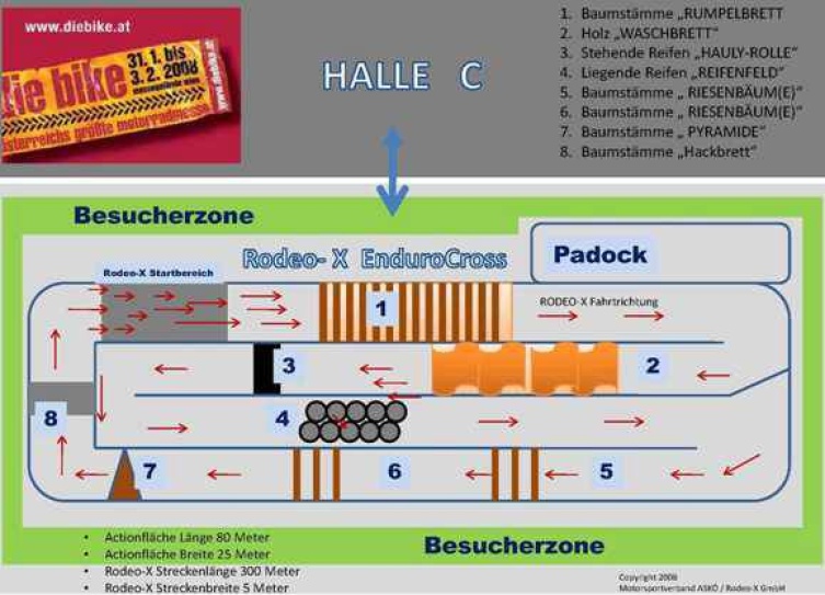 Rodeo-X EnduroCross: Der Weg ist das Ziel !