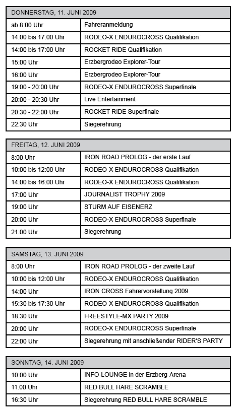 Erzbergrodeo 2009: 4 days of thrilling action!