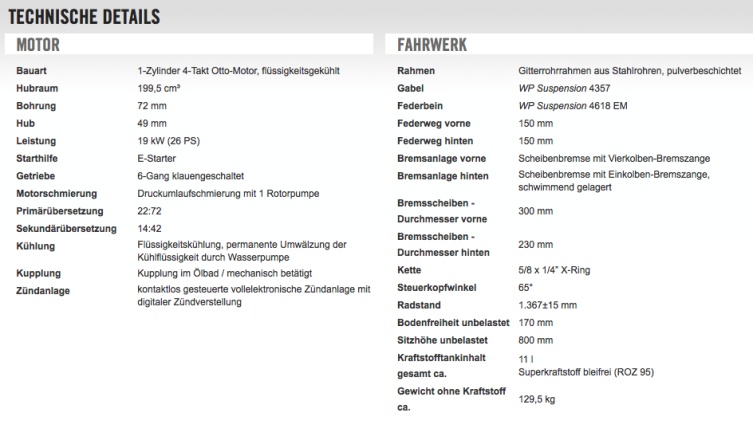 Technische Daten