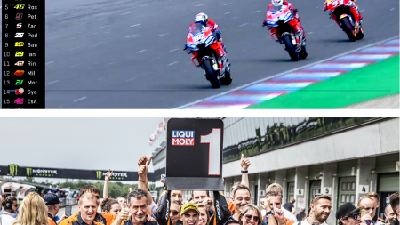 MotoGP Brünn alle Ergebnisse und Erfolge KTM