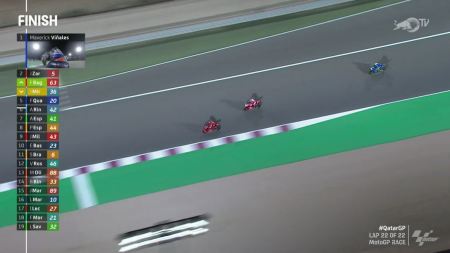 Auf die letzten Meter wird der Ex-Weltmeister von Ducati vom Thron gestürzt, Vinales gewinnt souverän das Auftaktrennen