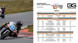 Niklas Kitzbichler kommt  von Le Mans und Oschersleben zum ersten Rennen Austrian Junior Cup nach Rechnitz, um mit der Red Bull Erzbergrodeo - KTM RC4R ganz vorne mit zu fahren. Dazu der aktuelle Zeitplan 28.-30. Mai 2021 mit der Starterliste und der Gruppeneinteilung. 