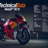 2020 Red Bull KTM RC16s