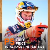 Red Bull KTM Factory Racing Team ist im Finish angelangt!