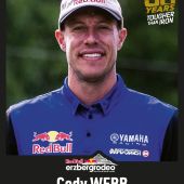 Red Bull Erzbergrodeo 2026 TOP Rider