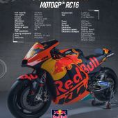 Die technischen Daten des aktuellen MotoGP Racers